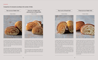 ( E-Book) All about Croissant